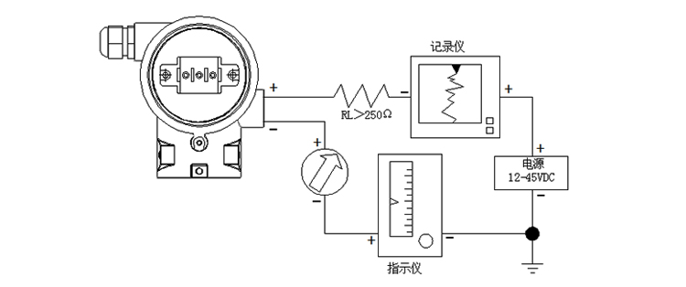 智能壓力變送器非智能型現(xiàn)場(chǎng)導(dǎo)線(xiàn)連接