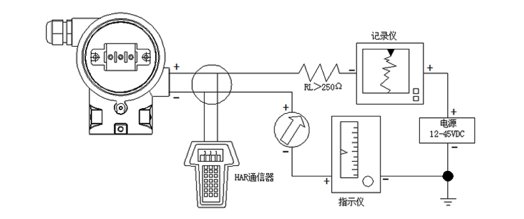 智能壓力變送器智能型現(xiàn)場(chǎng)導(dǎo)線(xiàn)連接