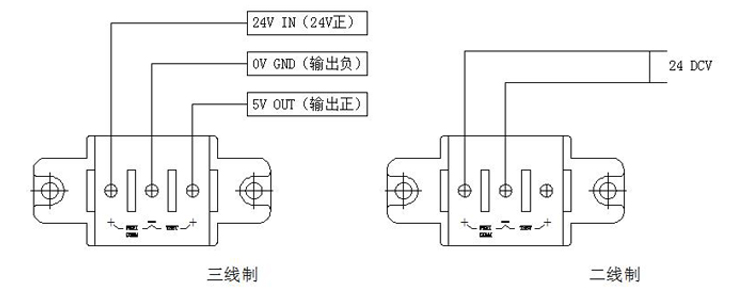 擴(kuò)散硅變送器接線指南